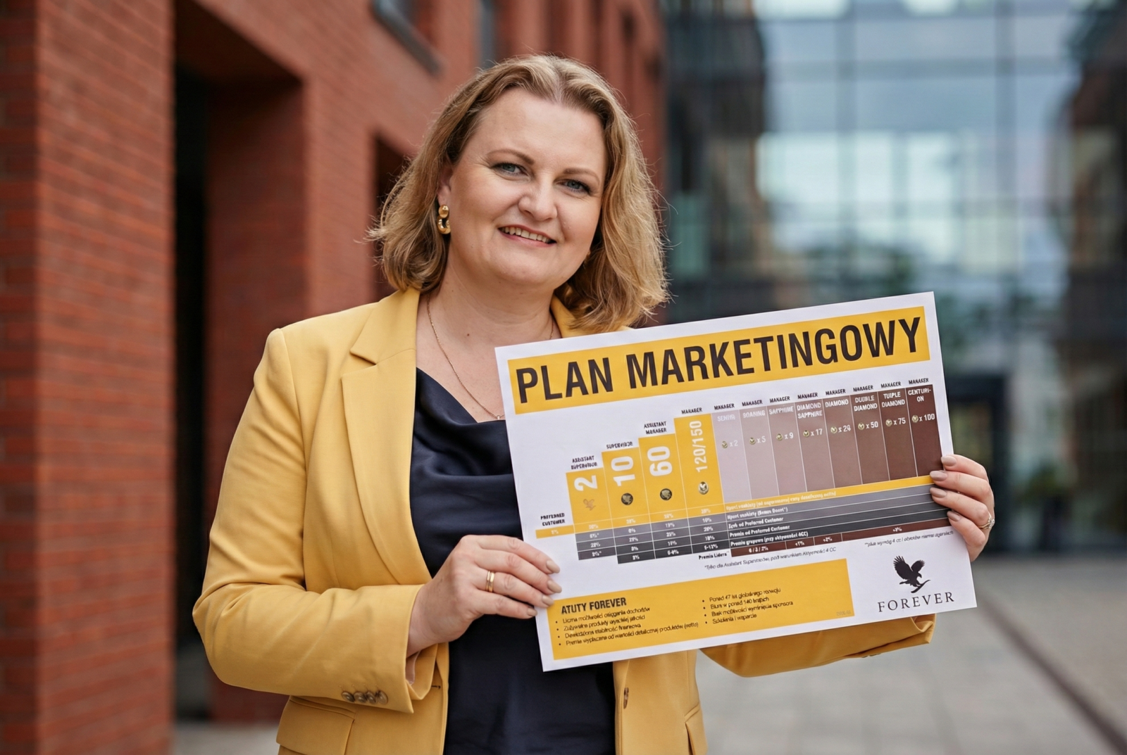 Justyna Kopeć Akademia Lidera MLM plan marketingowy